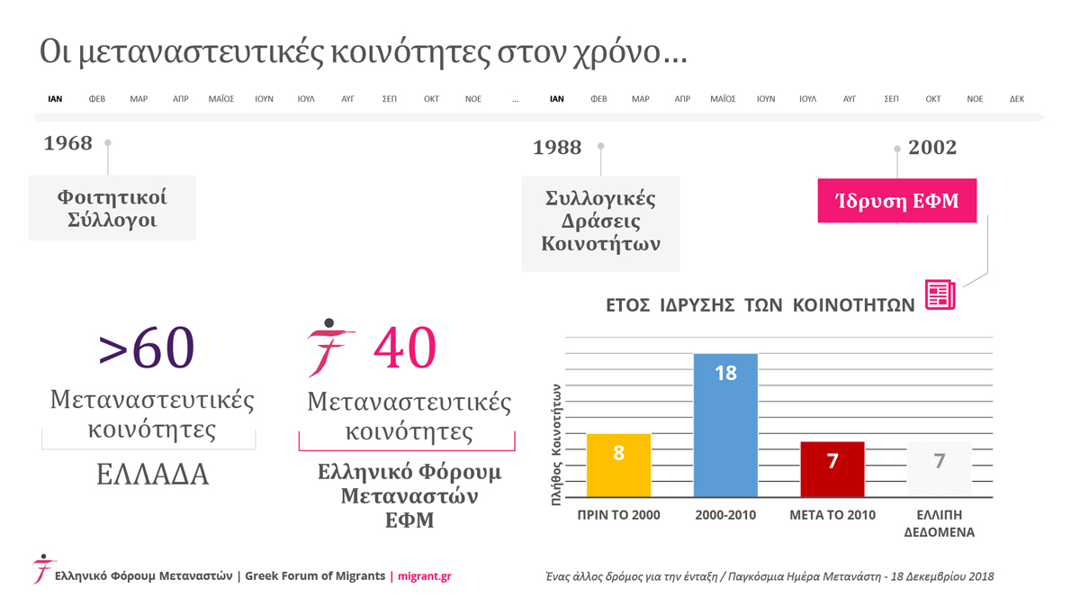 infographicsGFM_01