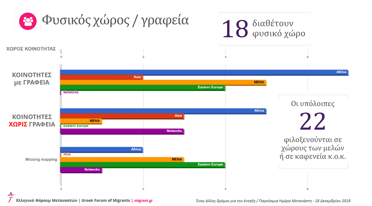 infographicsGFM_05