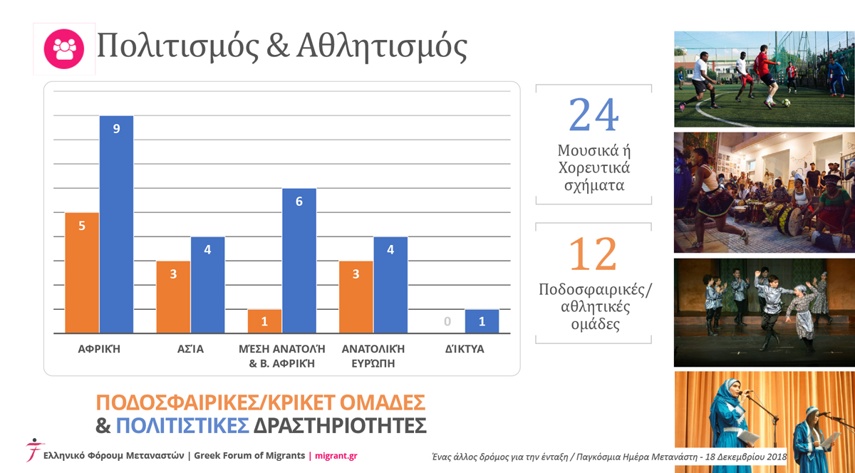 infographicsGFM_07