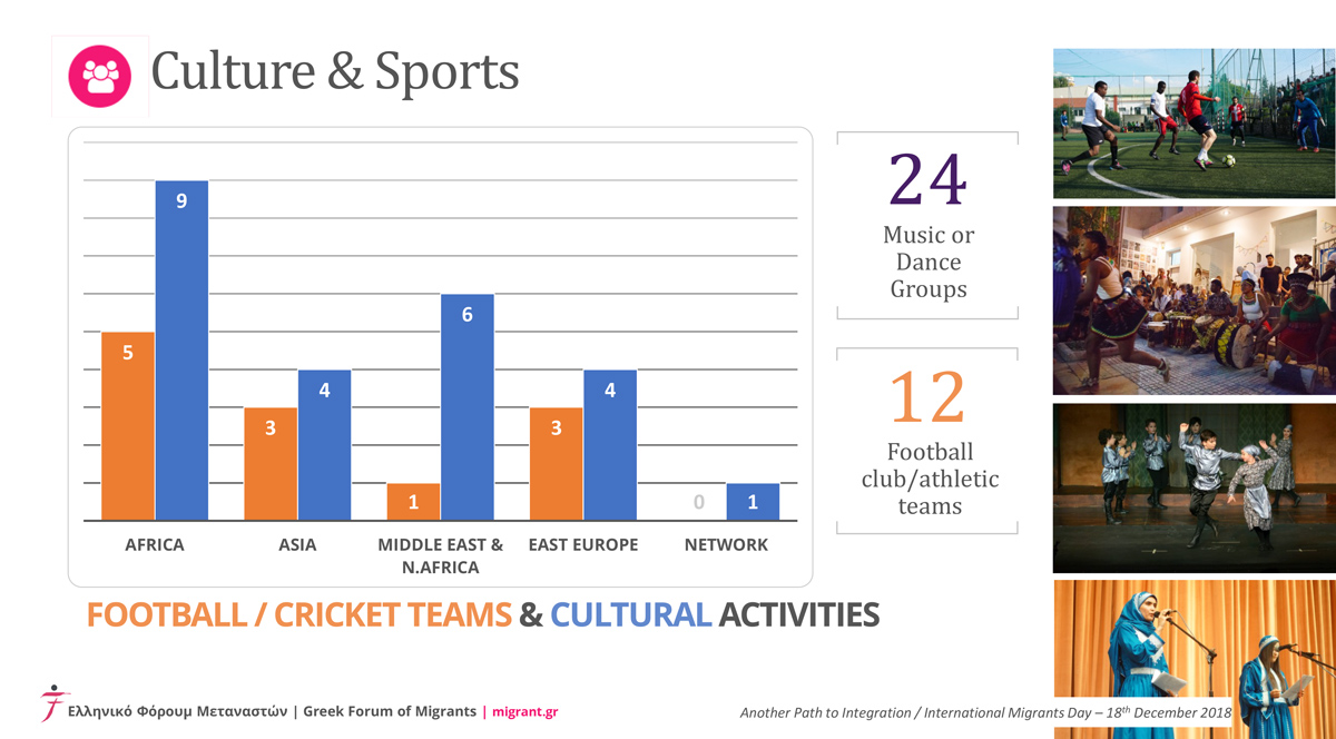 infographics_GFM_05_en